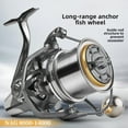 thumbnail image 2 of Stainless Steel Bearing Spinning Fishing Reel 8000 9000 10000 12000 14000 25KG Powerful Reel Saltwater Fresh Water Drag, 2 of 15