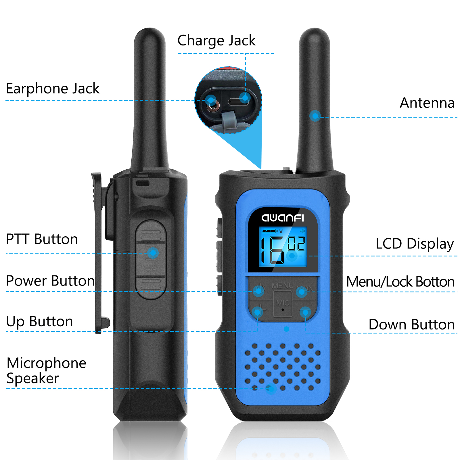 AWANFI Rechargeable Walkie Talkies 3-Pack, 22 Channel photo 4