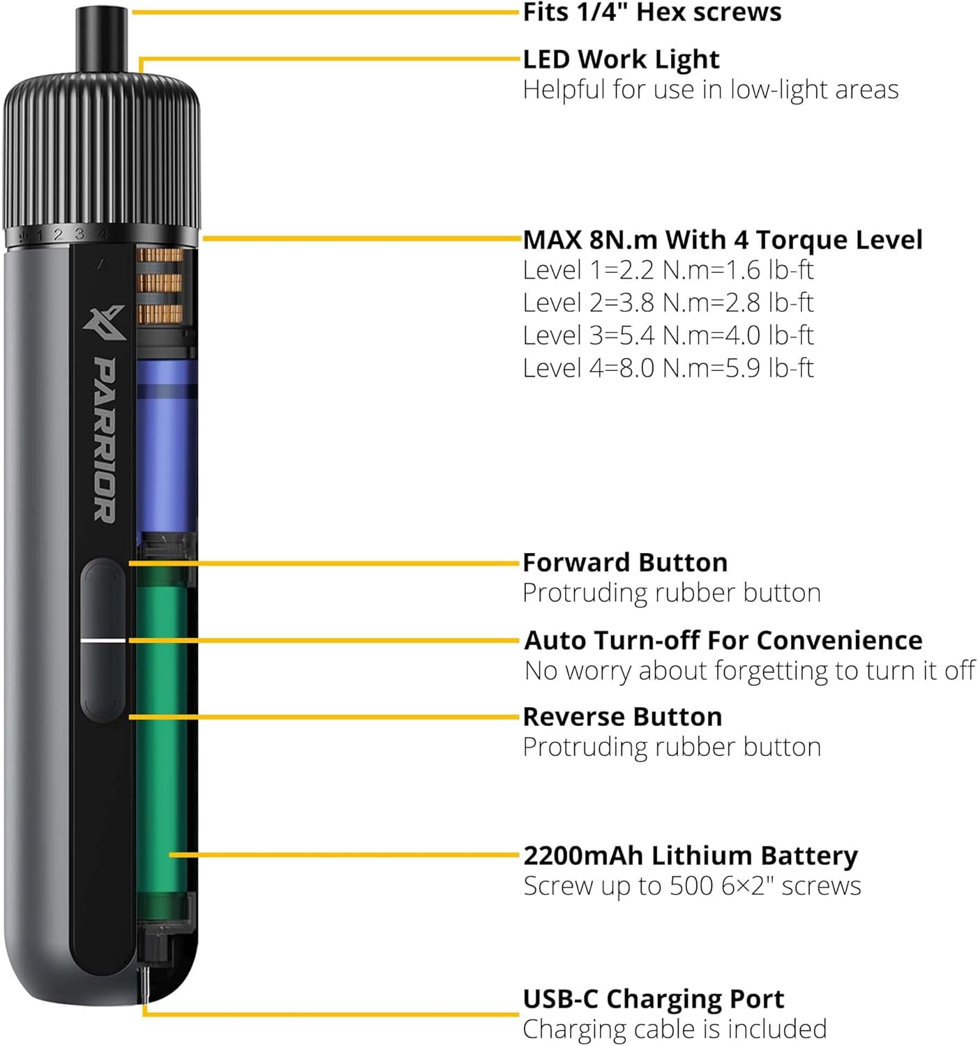 Tilswall Mini Electric Screwdriver, 4V Cordless Screwdriver Kit, 4 Speeds, 4 Torque Settings, 2200 mAh Rechargeable Lithium Battery, Black