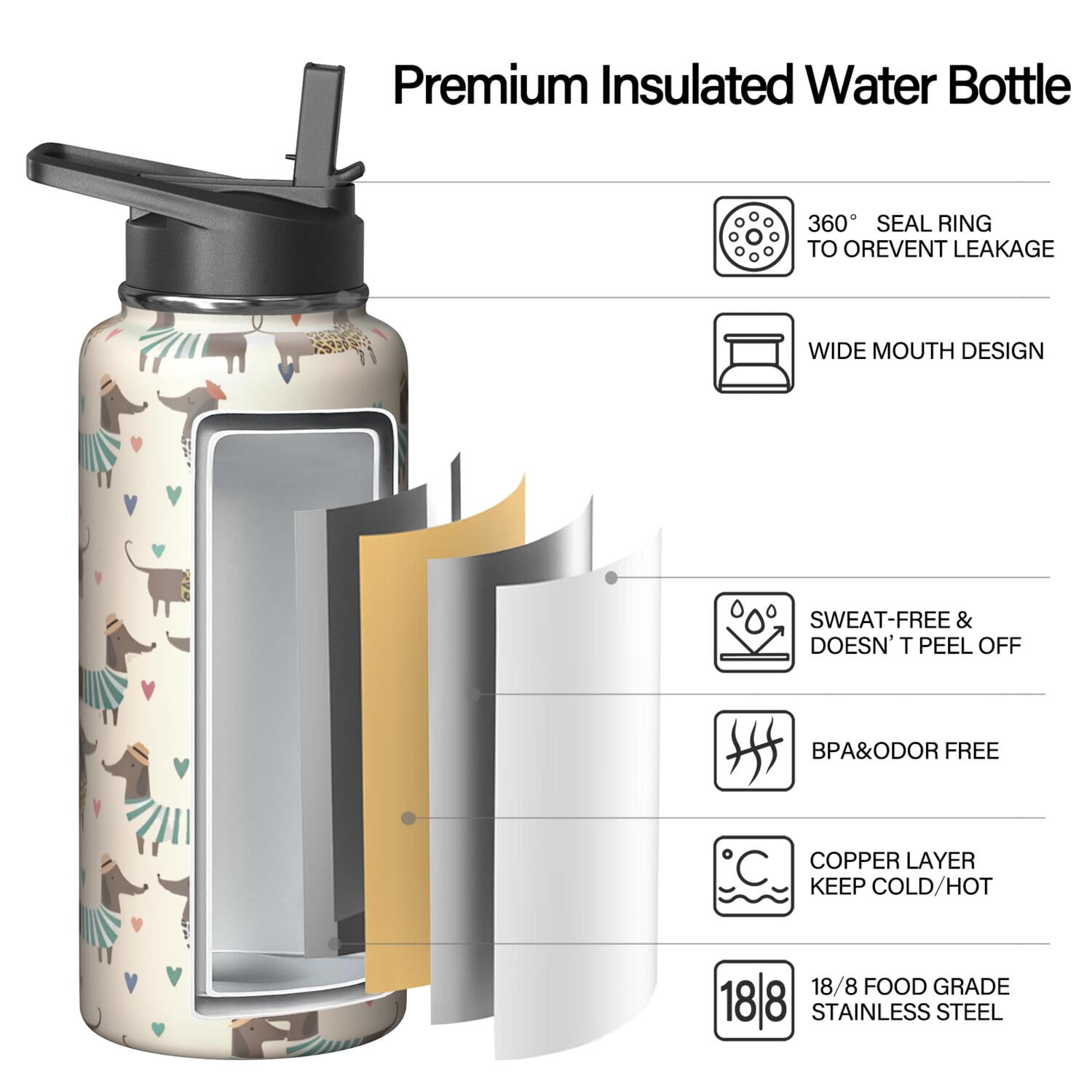 Insulated Stainless Steel Sports 32oz Dog Water Bottle with Handle Lids - Wide Mouth, Double Wall, Leakproof, 24Hrs Cold Retention 12Hrs Hot, Gym Flask