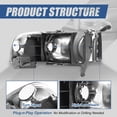 thumbnail image 3 of Ensamblaje de faros delanteros compatible con Auto Dynasty para Dodge Ram 94-02, 3 of 7