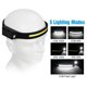 thumbnail image 4 of Strip Lamp Pro, linterna frontal de haz ancho 230 con inducción de todas las perspectivas, luz para la cabeza, sensor de movimiento, cabezal de camping ligero e impermeable, 4 of 5