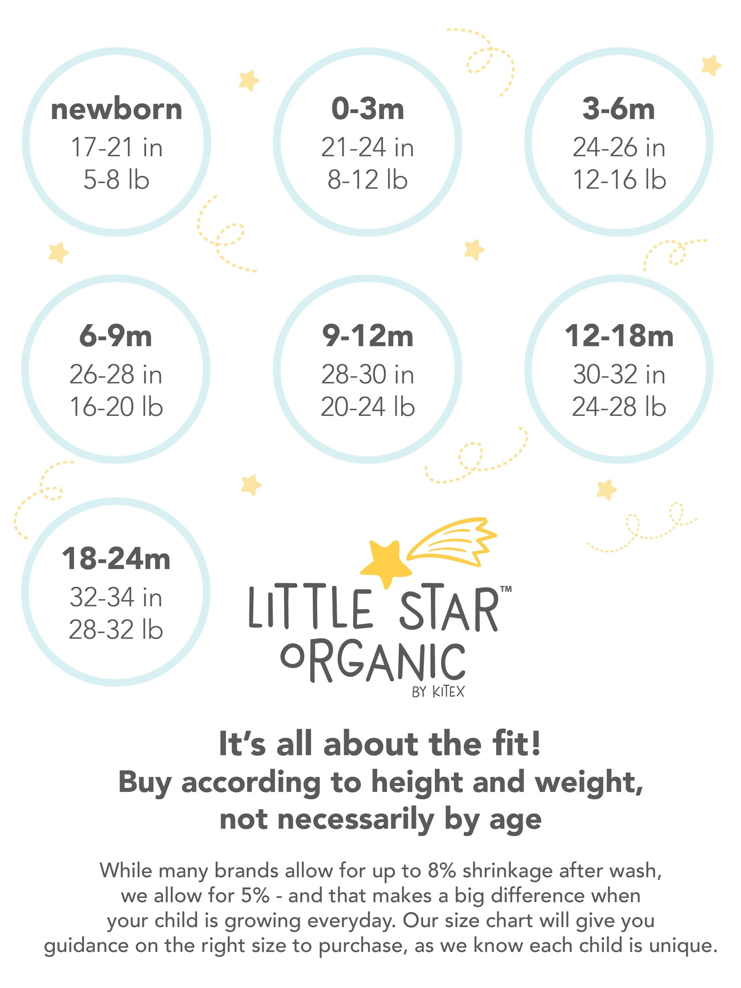 Little Star Organic Baby Boy Assorted Short Sleeve Bodysuit, 5-pack (NB-24M)