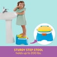 thumbnail image 3 of Asiento de Inodoro y Taburete de Escalón Sesame Street Cookie Monster Azul Fácil de Limpiar con Asa, 3 of 7