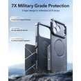 thumbnail image 4 of Funda resistente ESR para iPhone 17 Pro Max con MagSafe, gris, 4 of 6