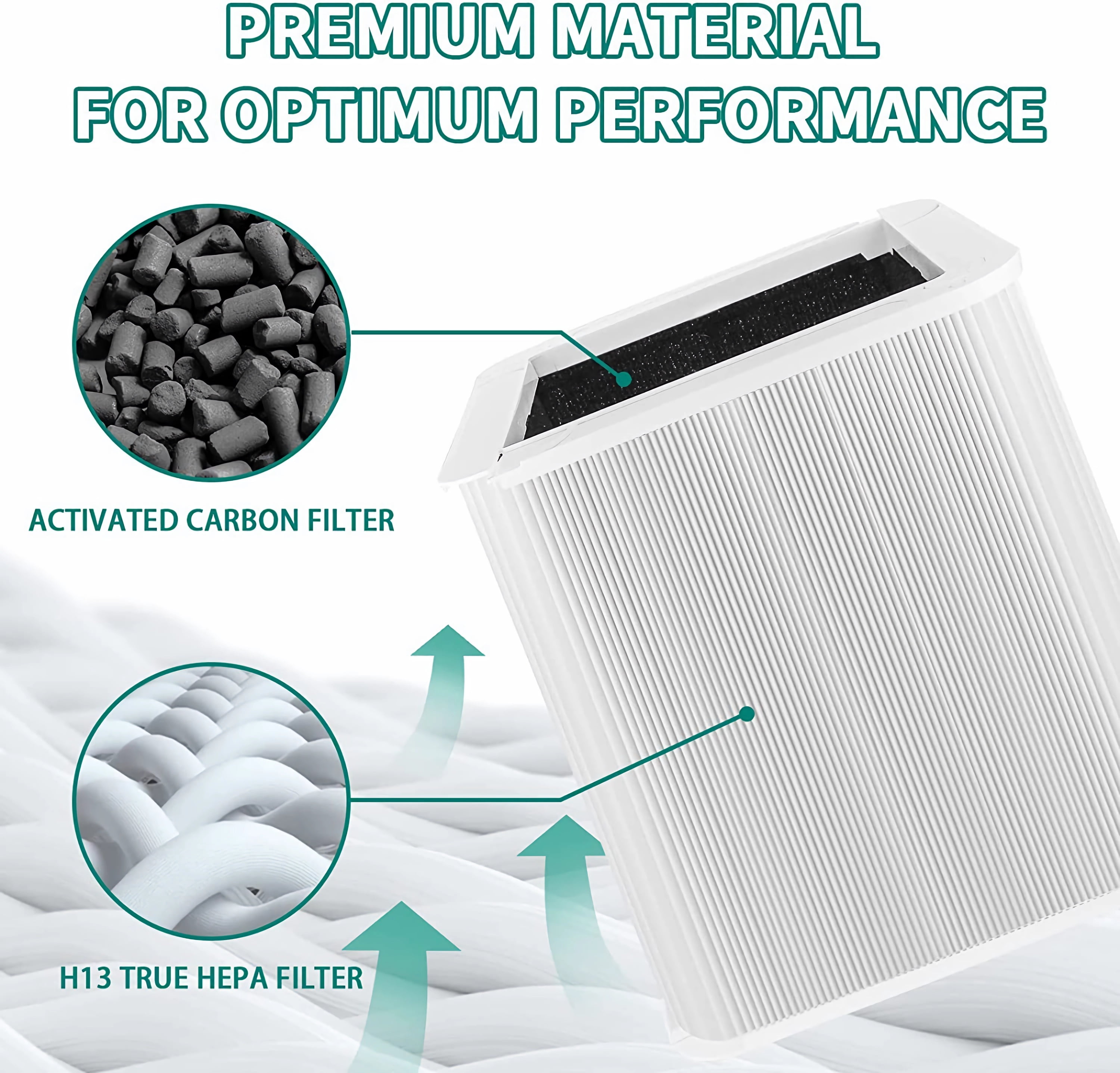 AMI PARTS 211+ Replacement Filter, Foldable Particle and Activated Carbon Fit Blue Pure 211+ Air Cleaner Purifier