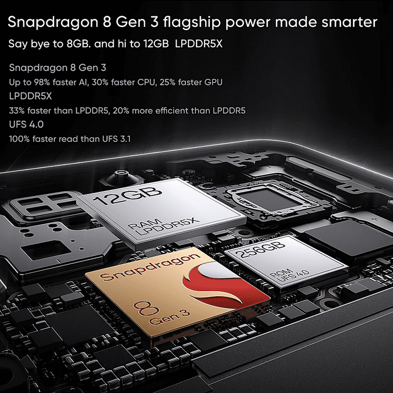 OnePlus 13R 12GB/256GB シルバー　グローバル版 Buy OnePlus 13R - OnePlus (United States)