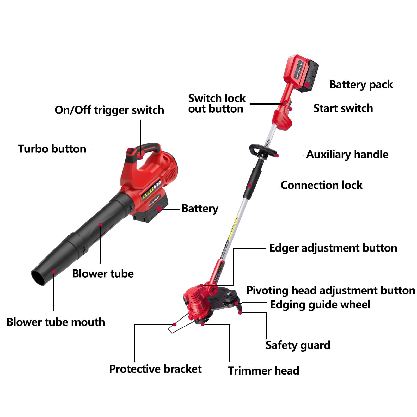 PowerSmart 40V 4.0Ah Lithium-Ion Cordless String Trimmer/Edger and Blower Combo Kit(2 Tools),7lb