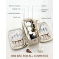 thumbnail image 2 of Bolsa de maquillaje Prite impermeable para viajes y cosméticos, color beige, 2 of 7