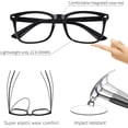 thumbnail image 2 of Lunettes Anti-Maux de Tête et Yeux 2 Pack Iave Blue Light Block, 2 of 5