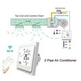 thumbnail image 2 of 2 4 Pipe WiFi Smart Central Air Conditioner Thermostat 3 Speed Fan Coil Unit Temperature Controller ,High Compatibility, 2 of 5