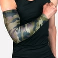 thumbnail image 2 of Clearance! Fdelink 1PC Arm Sleeves Breathable Anti-slip UV Protection Compression Sun Sleeves, Sleeves (Army Green), 2 of 5