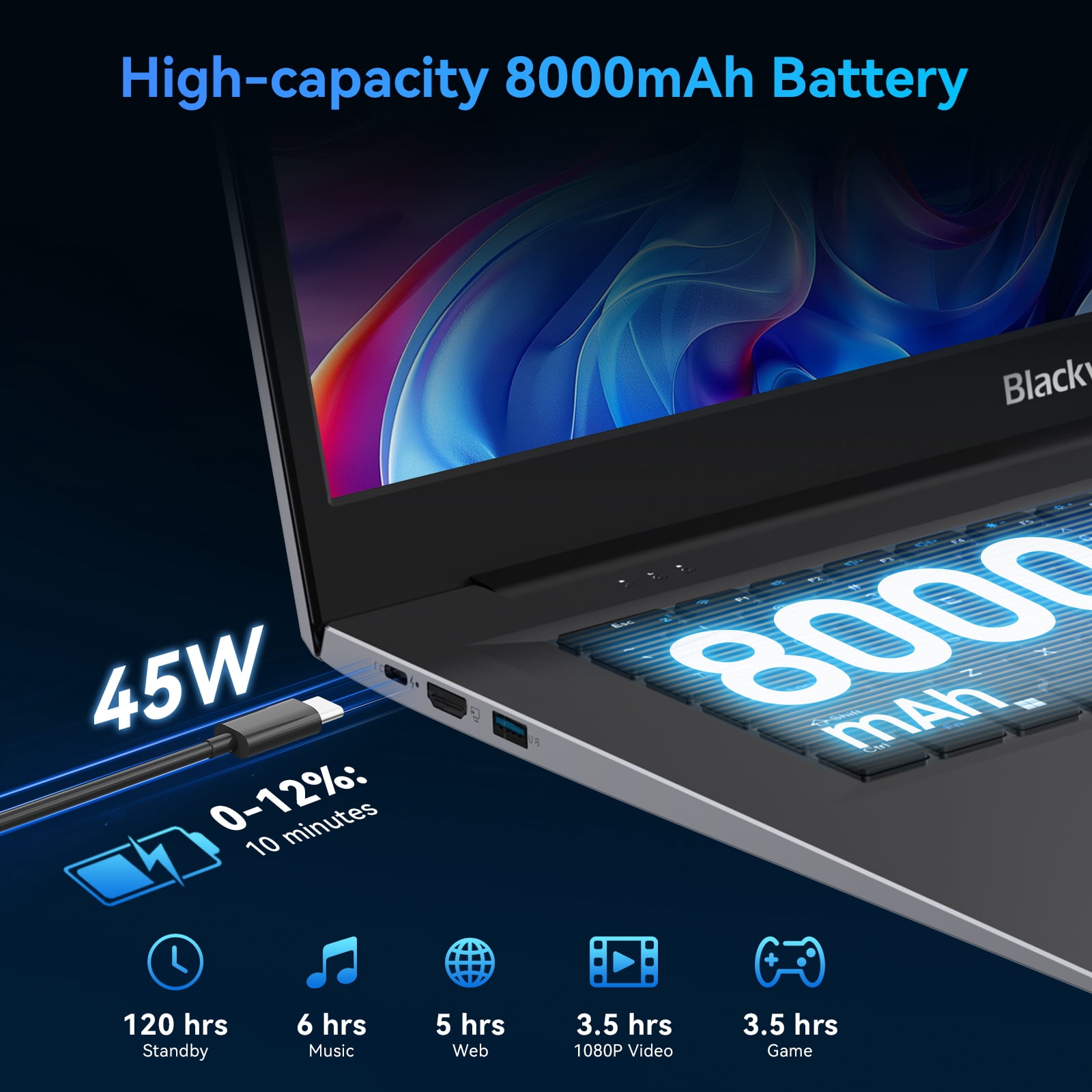 Blackview 18.5 inch Laptop Computer Intel Alder Lake N150 16GB RAM