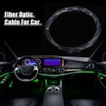 thumbnail image 2 of Unique Bargains 10mm 0.39" 2m 6.56ft Universal PMMA Plastic Optic Fiber Side Glow Cable Fiber Optic Cable for Car Clear, 2 of 6