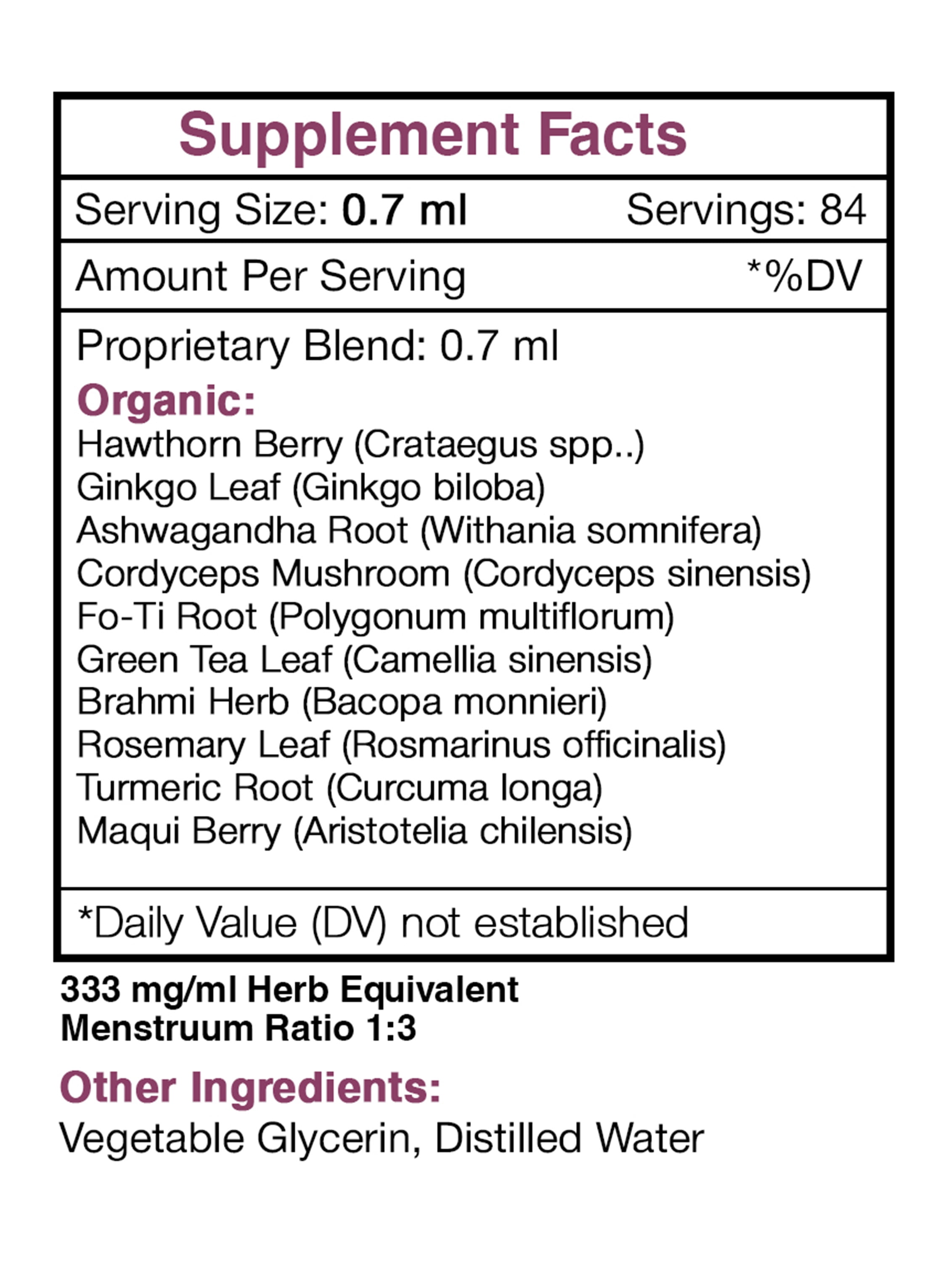 Secrets Of The Tribe Youth Secret Blend Tincture Dietary Supplement, Natural Extract, Made from Hawthorn, Ginkgo, Ashwagandha, Cordyceps, Fo-Ti Root, Green Tea, Brahmi, Rosemary, Turmeric 2 oz