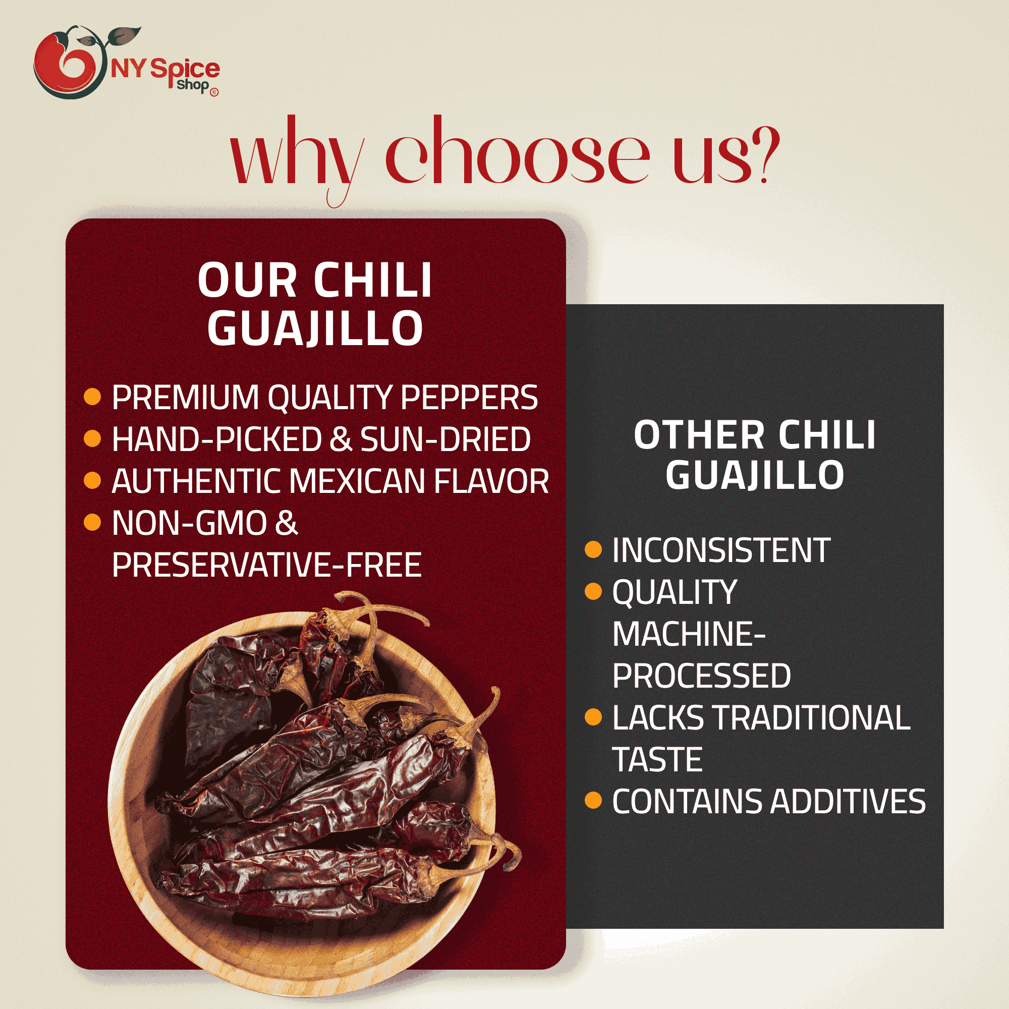 NY SPICE SHOP Chili Guajillo - 3 Pound - Mexican Dried Peppers - Dried Chili