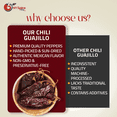 thumbnail image 5 of NY SPICE SHOP Chili Guajillo - 3 Pound - Mexican Dried Peppers - Dried Chili, 5 of 7