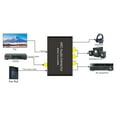 thumbnail image 3 of Convertidor de sonido analógico digital, micro usb aluminio HD salida arco extractor de sonido spdif para cine en masa, 3 of 7