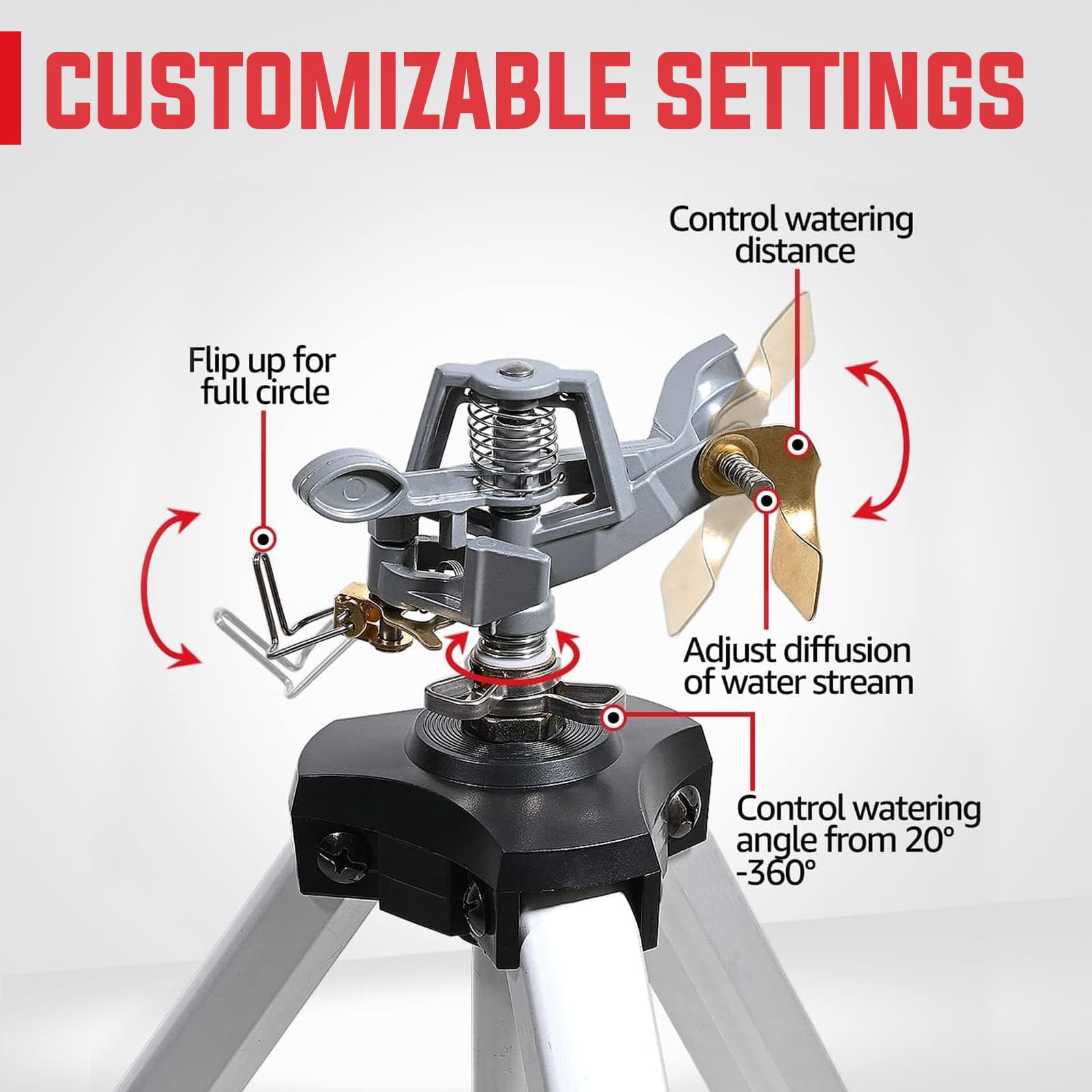 Impact Sprinkler On Adjustable Tripod Base  360 Degree Large Area Heavy Duty Pulsator For Lawn Yard And Grass Irrigation Spray Up To 20-90ft(36inch)