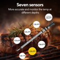 thumbnail image 4 of Termómetro para carne BBQOVN Smart WiFi inalámbrico con 7 sensores, 4 of 6