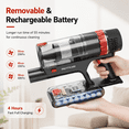 thumbnail image 4 of PrettyCare Cordless Vacuum Cleaner, 530W/48KPA/8*2600mAh 55mins Runtime, 9-in-1 Stick Vacuum Lightweight for Home Pet Hair Carpet Wood Floor, 4 of 10