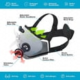 thumbnail image 3 of shiyou-M PRO Dust Mask, All day Comfortable Reusable Respirator Mask, 3 of 4