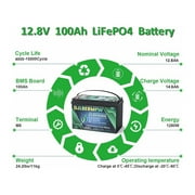 DJLBERMPW 48V LiFePO4 Lithium Battery 100Ah, 4000+ Deep Cycle Battery, 4 Group 12V 100Ah in Series to 48V 100Ah Lithium Batteries for Golf Cart,Trolling Motor,RV,Solar,Built in 100A BMS 5120W