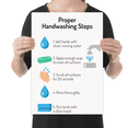 thumbnail image 2 of Proper Handwashing Steps Infographic - Health Enthusiast - 13x19 Poster Print, 2 of 4