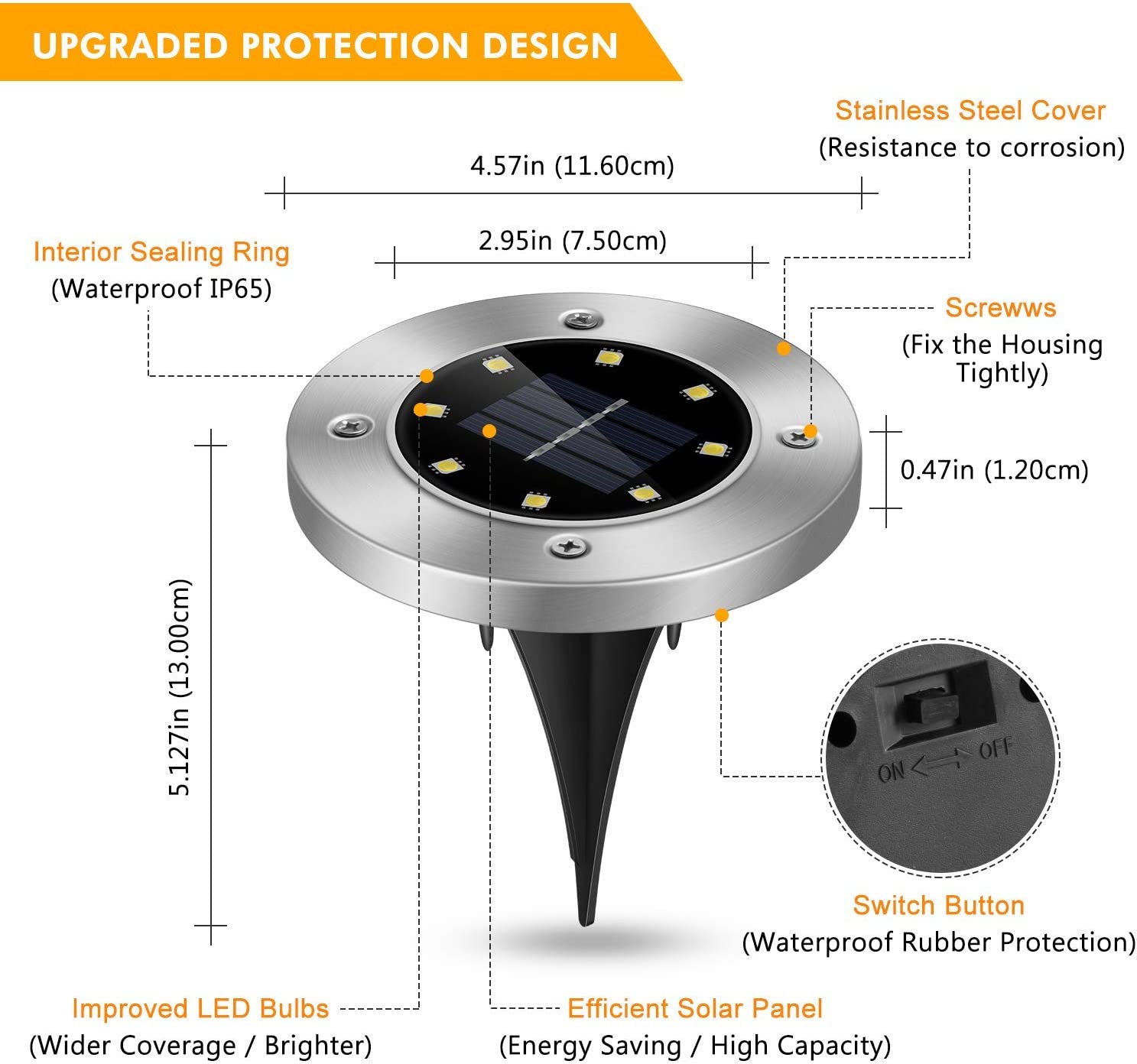 Solar In ground Lights, 8 LED Solar Lights Outdoor, Solar Powe Outdoor