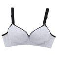 thumbnail image 1 of Sujetador de lactancia sujetador de maternidad sujetador antiflacidez sujetador suave para mujer Bralette de maternidad sujetador de ropa interior antiflacidez ANGGREK Otros, 1 of 7
