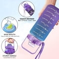 thumbnail image 5 of Half Gallon Water Bottle with Sleeve Water Bottle 64 Oz Water Bottle with Time Marker, 1/2 Gallon Water Bottle Half Gallon Water Bottle with Straw and Gym Yoga 1/2 Gallon Water Jug for Women Butterfly, 5 of 6