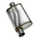 thumbnail image 4 of Silenciador Flowmaster FlowFx 71229 de acero inoxidable 409 de 3 pulgadas, 4 of 4