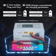 thumbnail image 2 of Cargador de baterías Lipo Gens Ace IMARS D300 G-Tech 16A 300W, 2 of 7