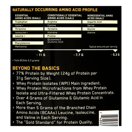 Best Optimum Nutrition product in years