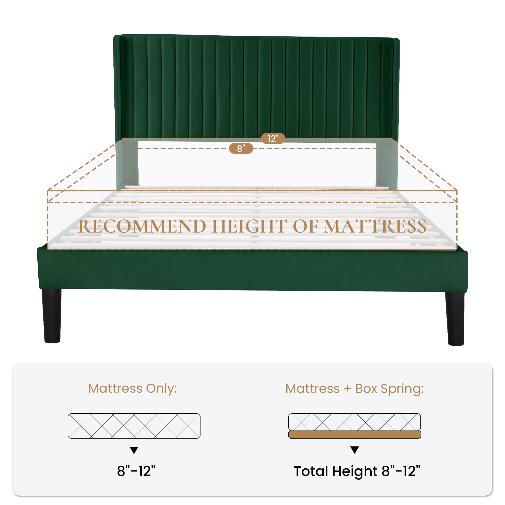 Sha Cerlin Full Size Upholstered Platform Bed Frame with Velvet Channel Wingback Headboard, Green