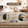 thumbnail image 5 of TWINNIS Abstract Area Rug Splatter Design Washable Area Rug for Living Room,4'X6',Beige, 5 of 7