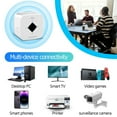 thumbnail image 5 of WiFi Extender Signal Booster For Home: Wireless Internet Repeater Range Coverage Up To 65 Sq.Ft And 40+ Devices, 5 of 9