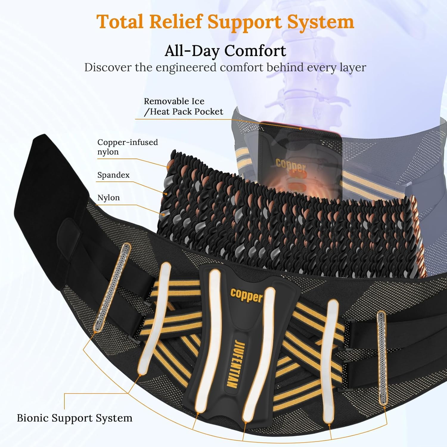 JIUFENTIAN Copper Back Brace for Women Men Lower Back Pain Relief, Herniated Disc-Lower Back Support Belt for Lifting, Sitting, Working, Muscle Strain & Recovery-m