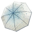 thumbnail image 3 of Paraguas plegable de burbujas transparente, compacto, para mujer, mango largo, transparente Azul, 3 of 8