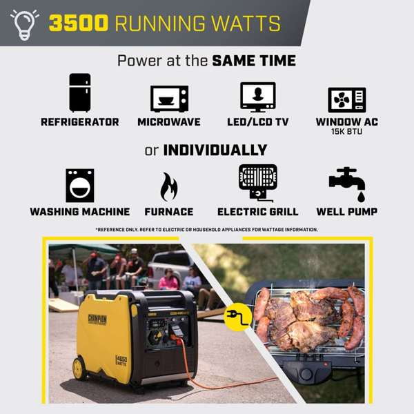 Champion Power Equipment 4500-Watt RV Ready Gasoline Inverter Generator with Quiet Technology and CO Shield