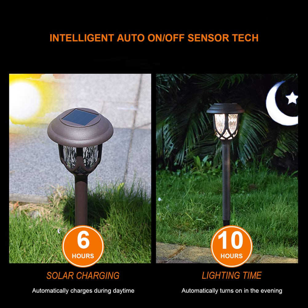 ExcMark Solar Pathway Lights, 10-Pack, Cool White photo 2