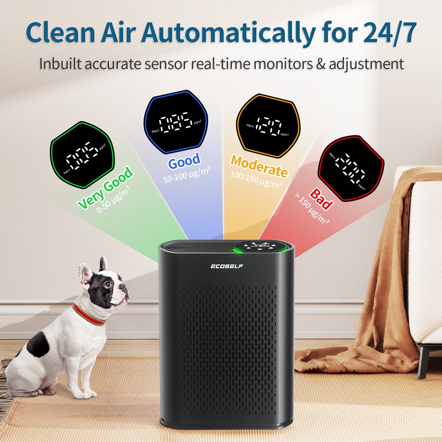 HEPA Air Purifiers for Home Large Room Cover 2400 Ft2,HEPA Air Cleaner with PM 2.5 Display Air Quality Sensors,Black