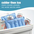thumbnail image 2 of Paquete de 2 Bolsas de Hielo Flexibles XL Cool Coolers Fit & Fresh Azul, 2 of 7