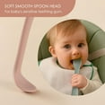 thumbnail image 3 of 6Pcs 6.3inch Silicone Feeding Spoons for First Stage Baby and Infant, Soft-Tip Easy on Gums I Training Spoon | Baby Utensils Feeding Supplies, Dishwasher & Boil-proof, 3 of 6