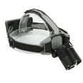 thumbnail image 3 of Lampe Frontale, Base Courbe Lampe Extérieure Rechargeable Temps Élastique Angle Réglable avec Affichage Numérique pour la Randonnée, 3 of 8