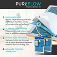 thumbnail image 3 of PureFlow, Home Furnace Air Filter 20x25x2, with 4 Layers of Advanced Filtration Technology, MERV-13 Pack-of-2, 3 of 10