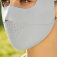 thumbnail image 5 of QSAWXQZ Women's Sun Protection Face Cover Full Face Ear Loop Breathable Stretch Neck Gaiter Free Size, 5 of 5