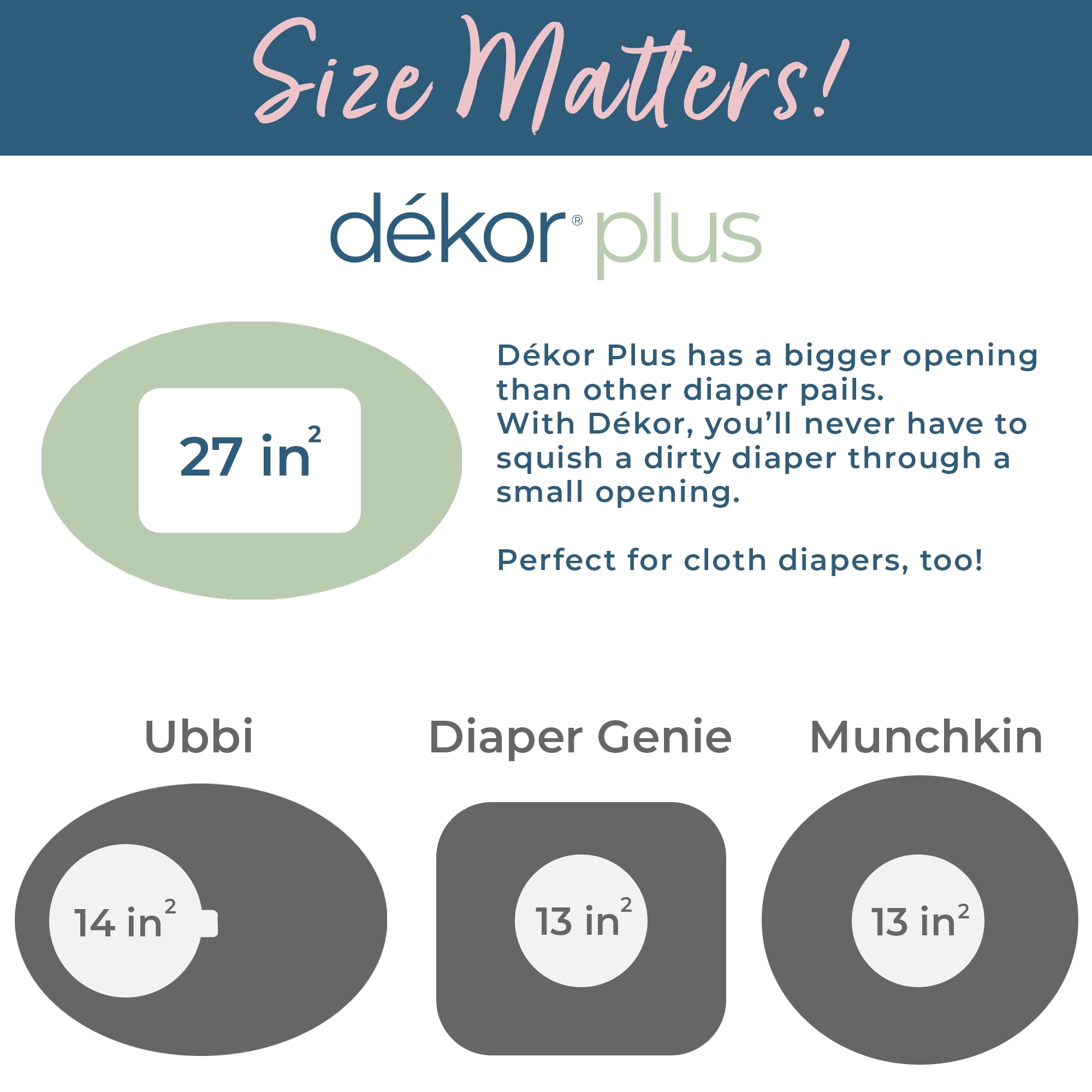Dekor Plus Hands-Free Diaper Pail | White