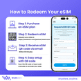 thumbnail image 5 of ESIM Cards for International Travel, Europe Prepaid eSIM 7,5GB, 5-Day Plan (1.5GB/ Day), 4G LTE 5G Speed, Hotspot Supported, eSIM with Instant Activation in 10 Minutes, 5 of 8