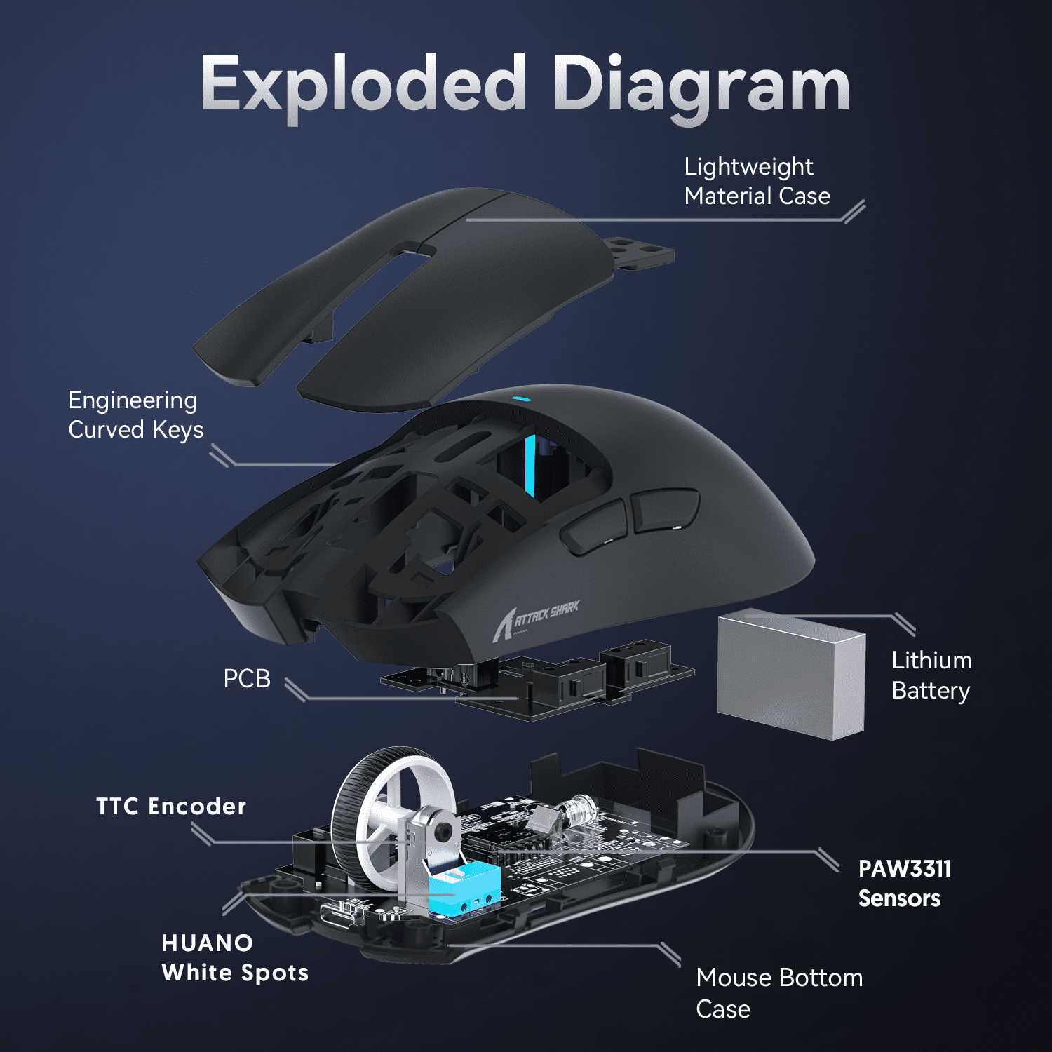 ATTACK SHARK X11 Wireless Gaming Mouse with Charging Dock, PixArt PAW3311 Gaming Sensor, BT/2.4G Wireless/Wired